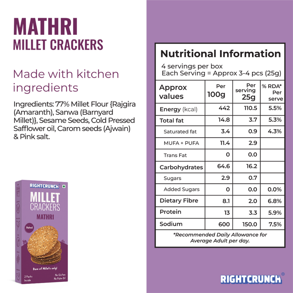 Millet Cracker Mathri (100g)